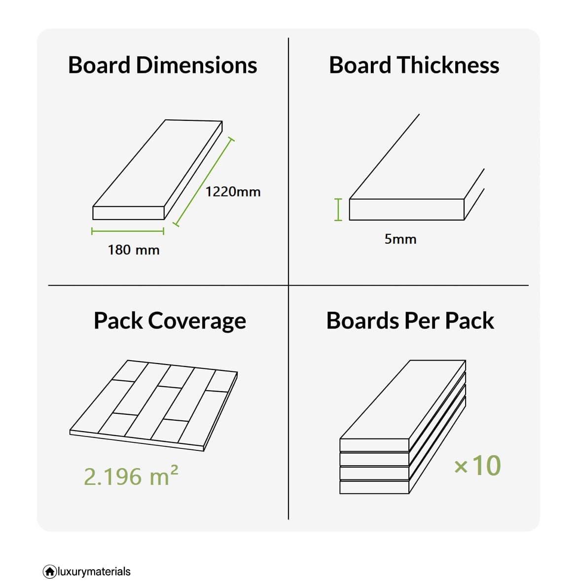 Vinyl flooring price in UAE