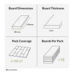 أرضيات بلاستيكية حجرية بأسعار جيدة في الإمارات العربية المتحدة دبي الشارقة أبو ظبي