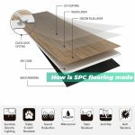 أرضيات بلاستيكية حجرية بأسعار جيدة في الإمارات العربية المتحدة دبي الشارقة أبو ظبي