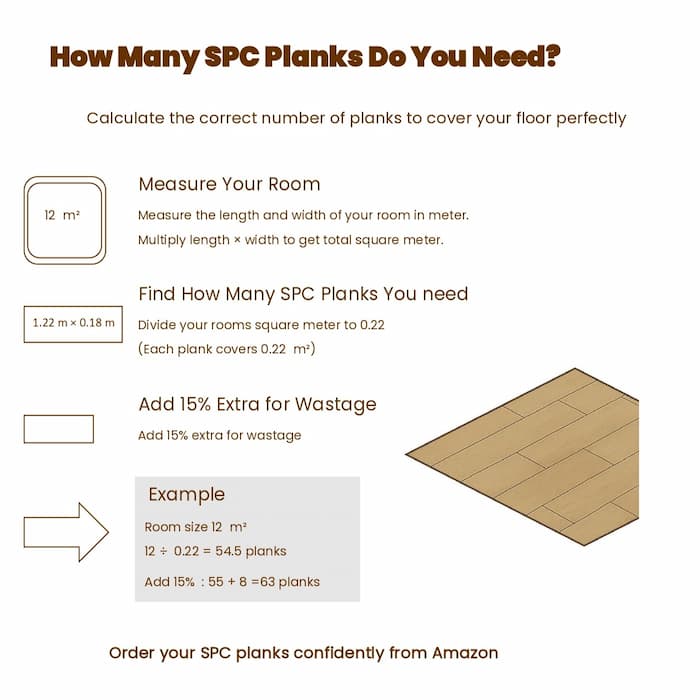 Spc Flooring - 2.2 M² Pack - Beige 13 Spc Floor Calculation How Much I Need